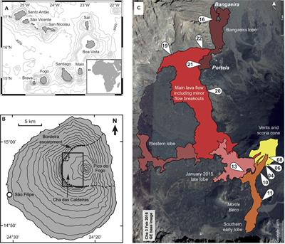 Magma Plumbing During the 2014–2015 Eruption of Fogo (Cape Verde Islands)